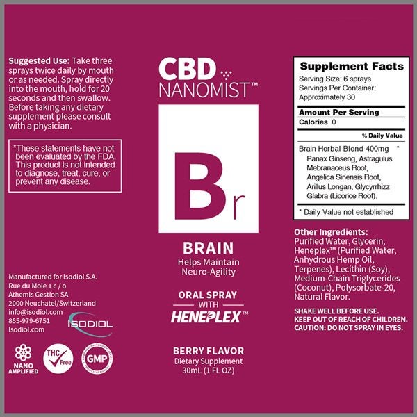 CBD Naturals - NanoMist Brain Oral Spray